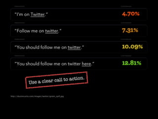 all to action.
                  Use a clear c

http://dustincurtis.com/images/twitter/green_spill.jpg
 