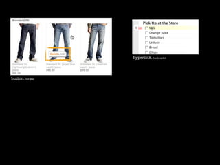 hyperlink. backpackit




button. the gap
 