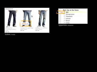 hyperlink. backpackit




button. the gap
 