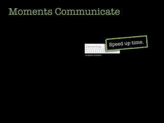 Moments Communicate


                                  Speed up time.

             progress indicator
 