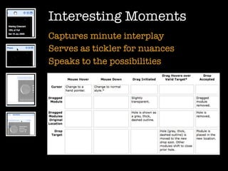 Interesting Moments
Captures minute interplay
Serves as tickler for nuances
Speaks to the possibilities
 