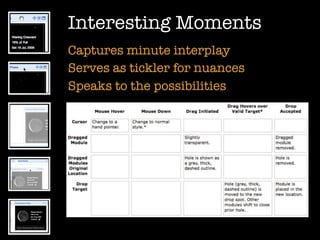 Interesting Moments
Captures minute interplay
Serves as tickler for nuances
Speaks to the possibilities
 