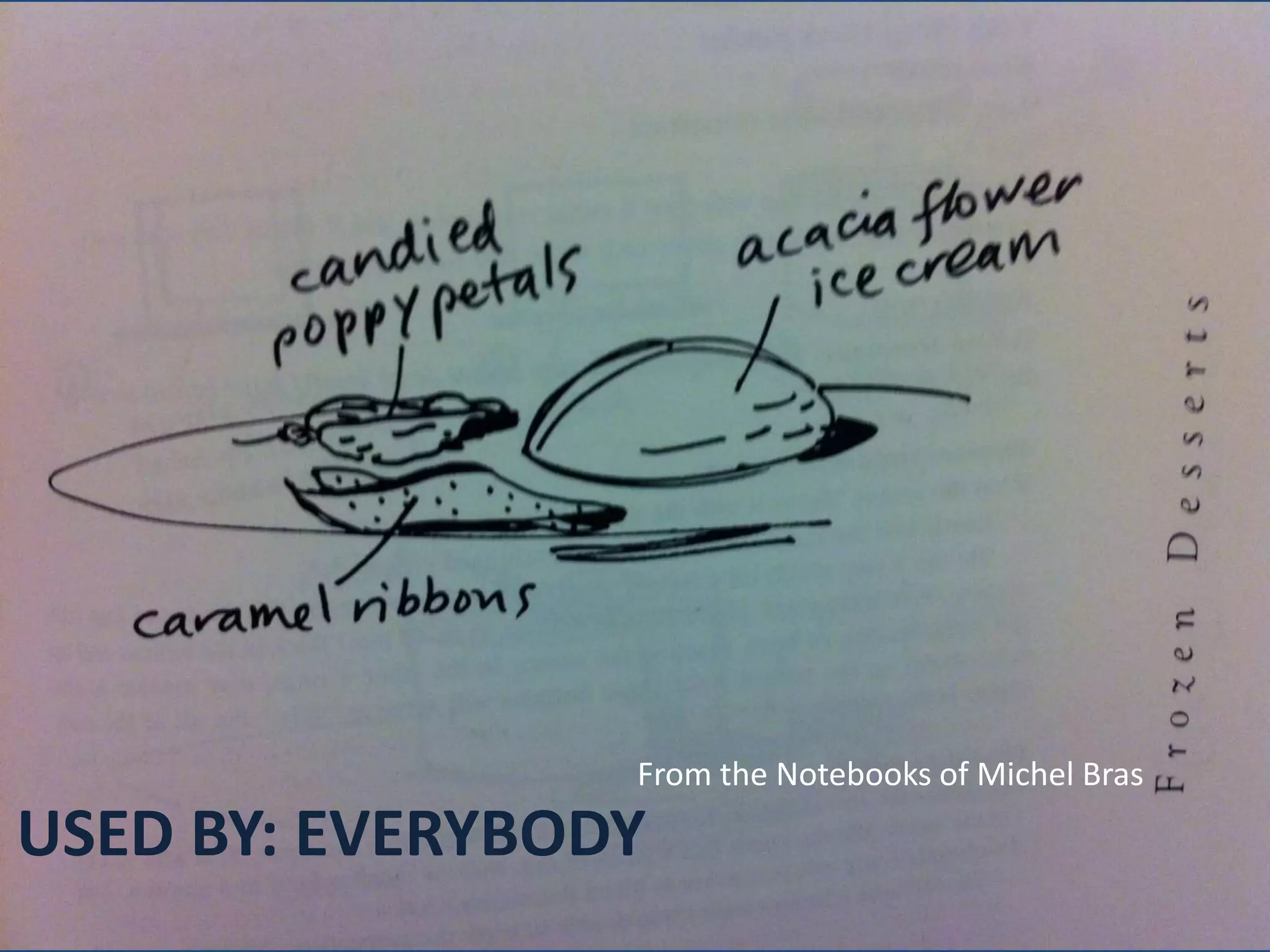 From the Notebooks of Michel Bras
USED BY: EVERYBODY
 