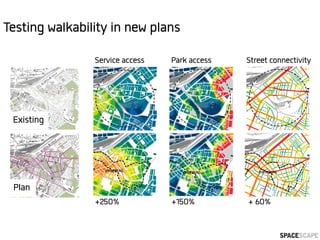 Designing in The Walkable City | PDF