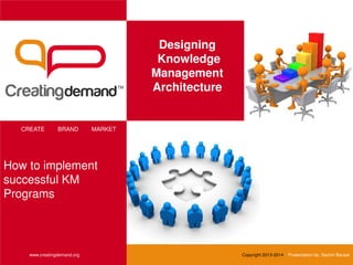 Designing
Knowledge
Management
Architecture
CREATE BRAND MARKET
www.creatingdemand.org Copyright 2013-2014 Presentation by: Sachin Bansal
How to implement
successful KM
Programs
 