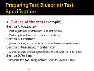 1. Outline of the test (example) 
Section A. Vocabulary 
Part 1 (5 items): match words and definitions 
Part 2 (5 items): use the words in a sentence 
Section B. Grammar 
(10 sentences): error detection (underline or circle the error) 
Section C. Reading comprehension 
(2 one-paragraph passages): four short-answer items for each 
Section D. Writing 
Respond to a two-paragraph article on Malaysian culture 
YBC 
 