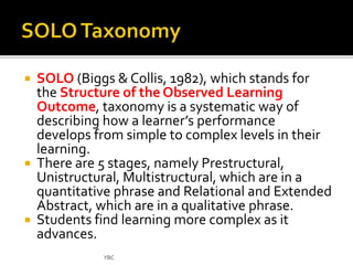  SOLO (Biggs & Collis, 1982), which stands for 
the Structure of the Observed Learning 
Outcome, taxonomy is a systematic way of 
describing how a learner’s performance 
develops from simple to complex levels in their 
learning. 
 There are 5 stages, namely Prestructural, 
Unistructural, Multistructural, which are in a 
quantitative phrase and Relational and Extended 
Abstract, which are in a qualitative phrase. 
 Students find learning more complex as it 
advances. 
YBC 
 