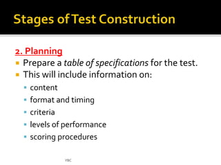 2. Planning 
 Prepare a table of specifications for the test. 
 This will include information on: 
 content 
 format and timing 
 criteria 
 levels of performance 
 scoring procedures 
YBC 
 
