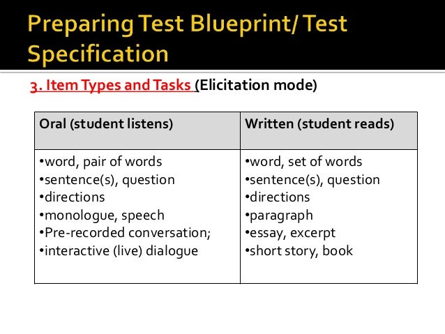 dialogue person for 2 test oral Designing language test dialogue person for 2 test oral Designing language test