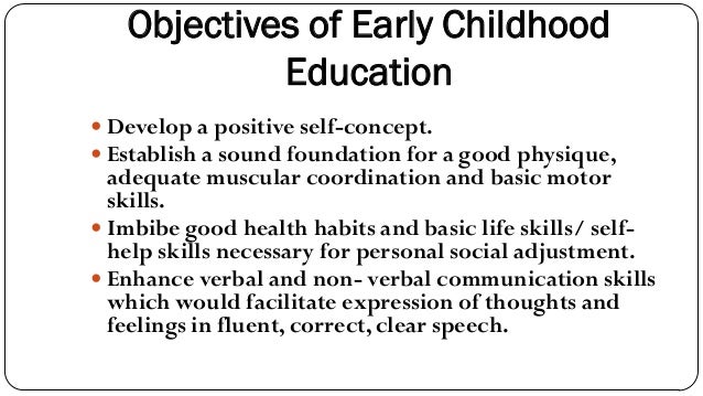 Speech Communication Learning Objectives