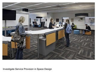 Investigate Service Provision in Space Design
 