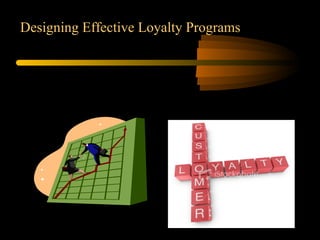Designing Effective Loyalty Programs
 