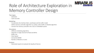 Designing memory controller for ddr5 and hbm2.0 | PPTX