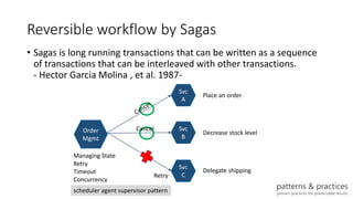 Designing microservices | PPTX
