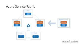 Designing microservices | PPTX