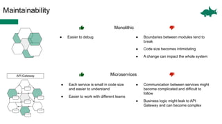 Maintainability
Monolithic
Microservices
● Easier to debug
● Each service is small in code size
and easier to understand
● Easier to work with different teams
● Boundaries between modules tend to
break
● Code size becomes intimidating
● A change can impact the whole system
● Communication between services might
become complicated and difficult to
follow
● Business logic might leak to API
Gateway and can become complex
API Gateway
 