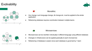 Evolvability
Monolithic
Microservices
● Microservices can be rewritten individually in different language using different database
● Changes in infrastructure can be applied gradually to each microservice
● Refactoring in Database is easier since each database is governed by 1 team
● Any change, such language change, db change etc. must be applied to the whole
application
● Refactoring database requires coordination between multiple teams
t
t
 