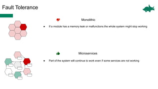 Fault Tolerance
Monolithic
Microservices
● Part of the system will continue to work even if some services are not working
● If a module has a memory leak or malfunctions the whole system might stop working
 