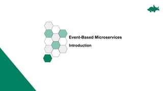 Introduction
Event-Based Microservices
 