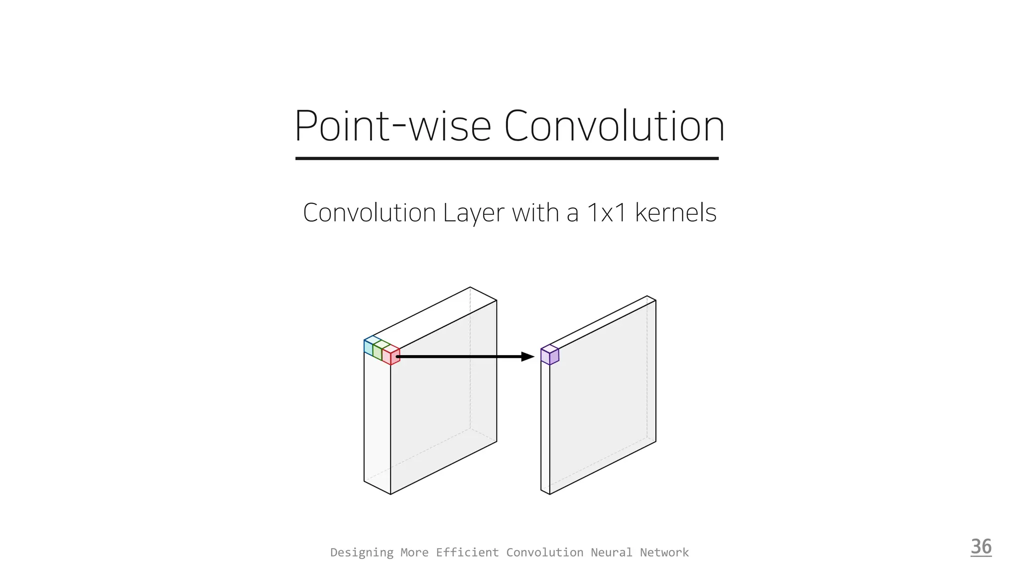 Designing more efficient convolution neural network | PPT
