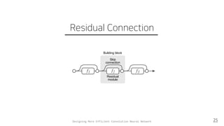 Designing more efficient convolution neural network | PDF