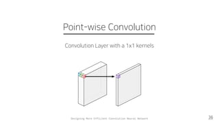 Designing more efficient convolution neural network | PDF