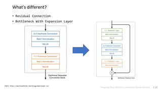 Designing more efficient convolution neural network | PDF