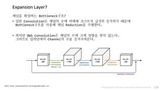 Designing more efficient convolution neural network | PDF