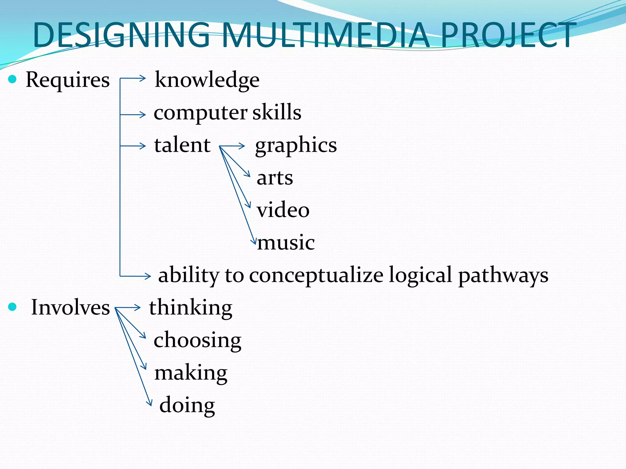 DESIGNING MULTIMEDIA PROJECT
 Requires    knowledge
              computer skills
              talent       graphics
                           arts
                           video
                           music
               ability to conceptualize logical pathways
 Involves   thinking
              choosing
              making
               doing
 