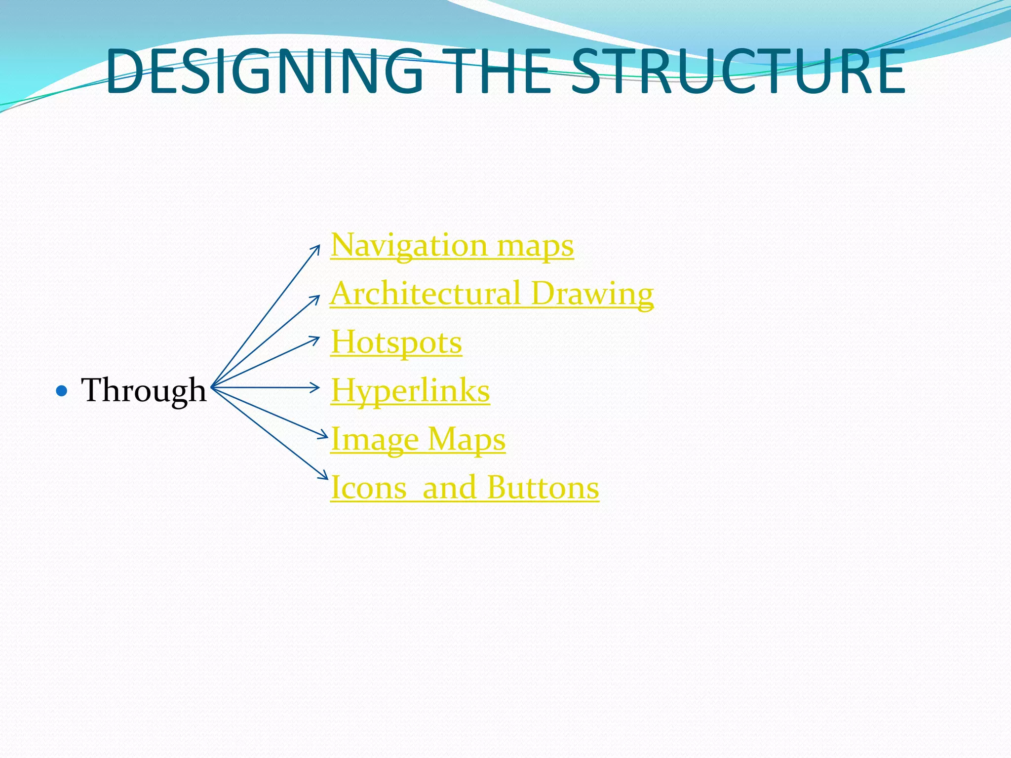 DESIGNING THE STRUCTURE

            Navigation maps
            Architectural Drawing
            Hotspots
 Through   Hyperlinks
            Image Maps
            Icons and Buttons
 