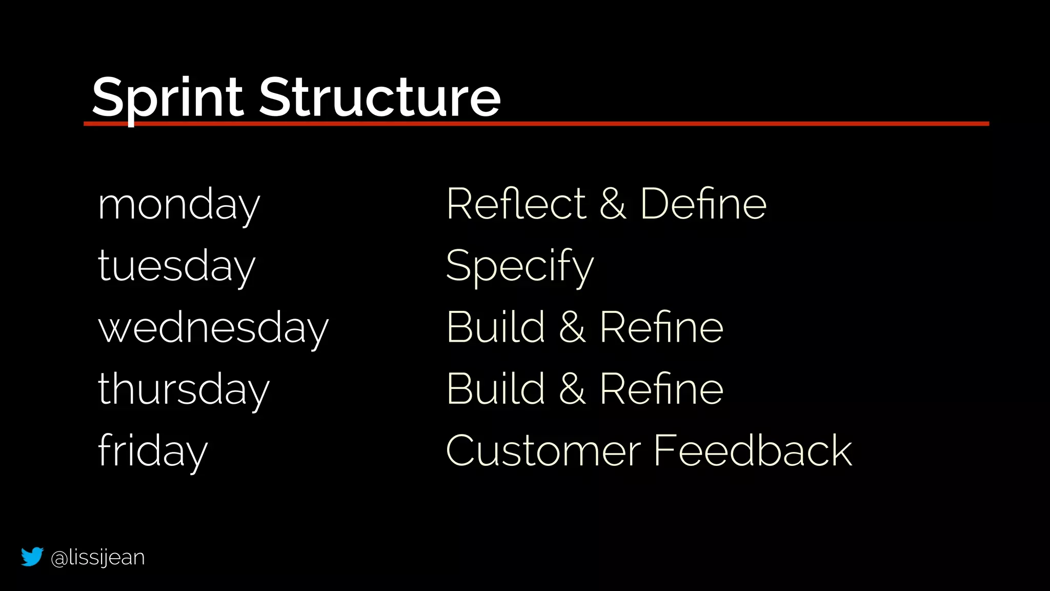 @lissijean
monday
tuesday
wednesday
thursday
friday
Reﬂect & Deﬁne
Specify
Build & Reﬁne
Build & Reﬁne
Customer Feedback
Sprint Structure
 