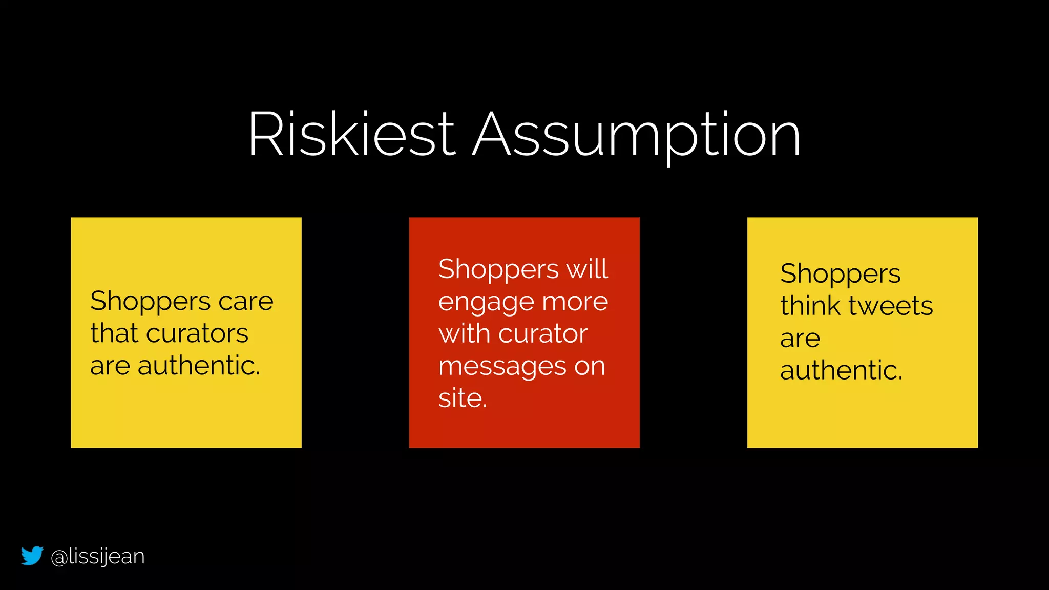 @lissijean
Riskiest Assumption
Shoppers care
that curators
are authentic.
Shoppers will
engage more
with curator
messages on
site.
Shoppers
think tweets
are
authentic.
 