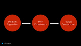 @lissijean
Problem
Exploration
MVP
Experiments
Feature
Development
 