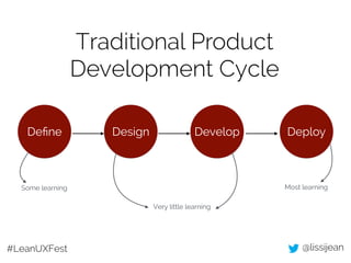 Designing to Learn: Creating Successful MVP Experiments | PDF