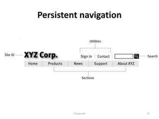 Persistent navigation
S.Gopinath 11
 