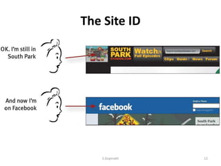 The Site ID
S.Gopinath 12
 