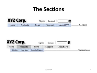 The Sections
S.Gopinath 14
 