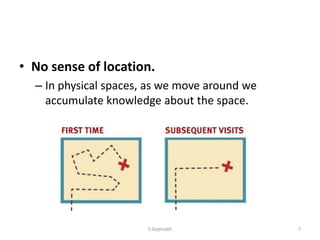 • No sense of location.
– In physical spaces, as we move around we
accumulate knowledge about the space.
S.Gopinath 7
 