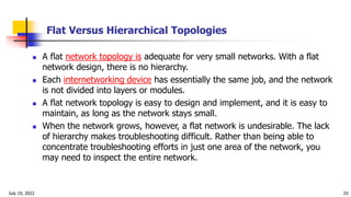 Designing network topology.pptx