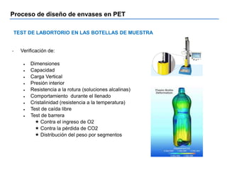 Proceso de diseño de envases en PET
TEST DE LABORTORIO EN LAS BOTELLAS DE MUESTRA
- Verificación de:
 Dimensiones
 Capacidad
 Carga Vertical
 Presión interior
 Resistencia a la rotura (soluciones alcalinas)
 Comportamiento durante el llenado
 Cristalinidad (resistencia a la temperatura)
 Test de caída libre
 Test de barrera
 Contra el ingreso de O2
 Contra la pérdida de CO2
 Distribución del peso por segmentos
 