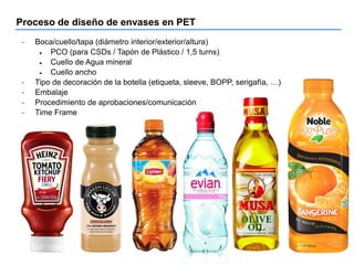 Proceso de diseño de envases en PET
- Boca/cuello/tapa (diámetro interior/exterior/altura)
 PCO (para CSDs / Tapón de Plástico / 1,5 turns)
 Cuello de Agua mineral
 Cuello ancho
- Tipo de decoración de la botella (etiqueta, sleeve, BOPP, serigafía, …)))
- Embalaje
- Procedimiento de aprobaciones/comunicación
- Time Frame
 