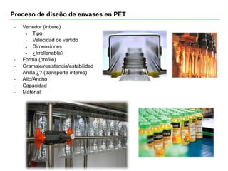 Proceso de diseño de envases en PET
- Vertedor (inbore)
 Tipo
 Velocidad de vertido
 Dimensiones
 ¿Irrellenable?
- Forma (profile)
- Gramaje/resistencia/estabilidad
- Anilla ¿? (transporte interno)
- Alto/Ancho
- Capacidad
- Material
 