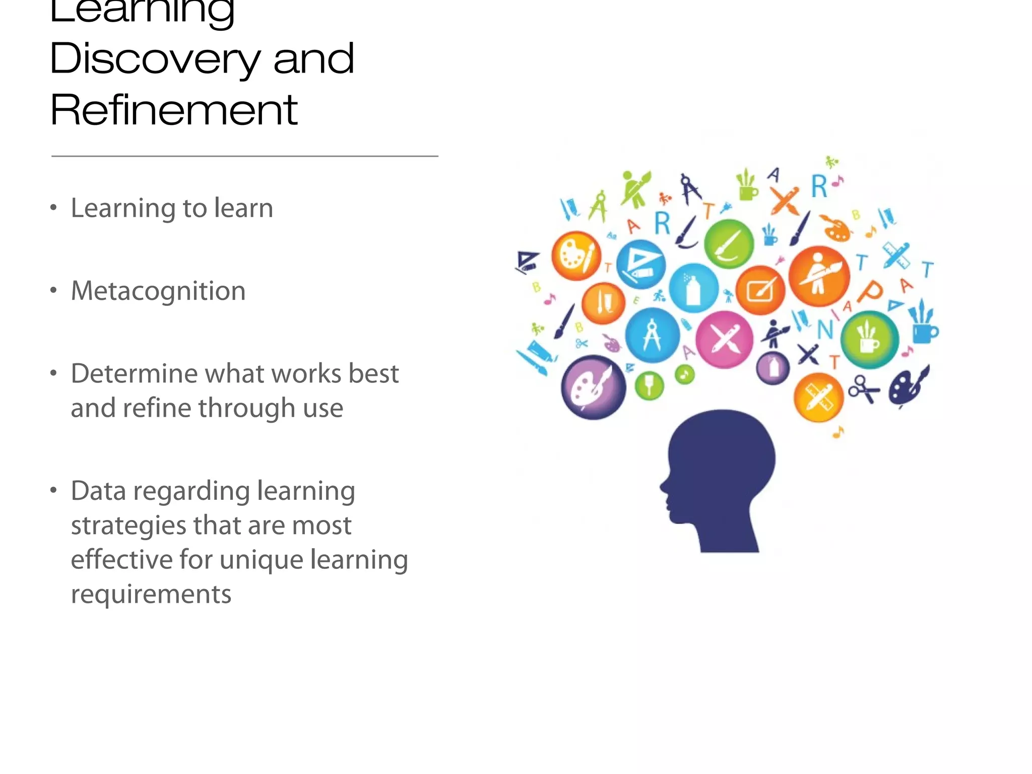 Learning
Discovery and
Refinement

• Learning to learn

• Metacognition

• Determine what works best
  and refine through use

• Data regarding learning
  strategies that are most
  effective for unique learning
  requirements
 