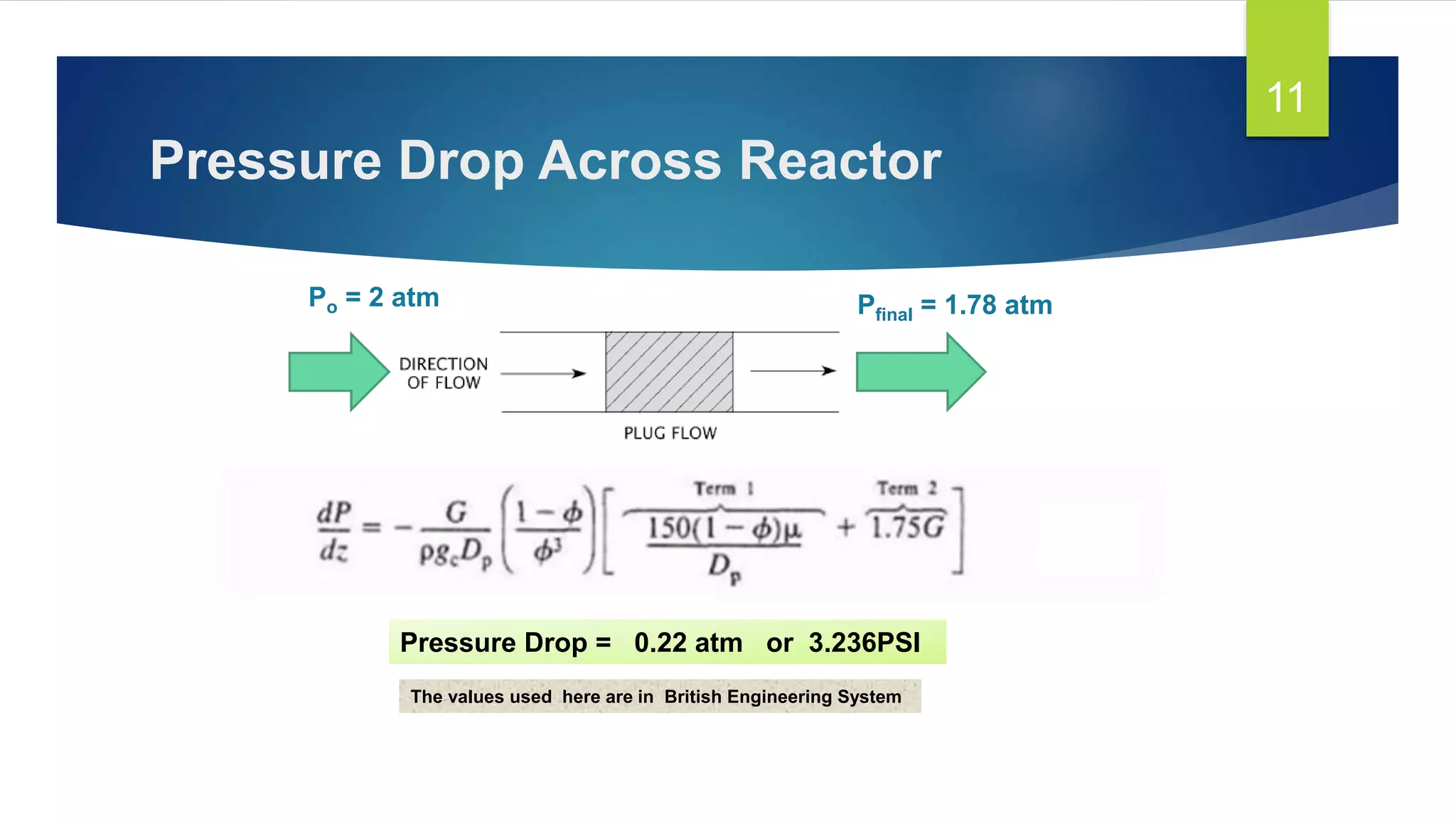 Designing of a plug flow reactor for so2 | PPTX