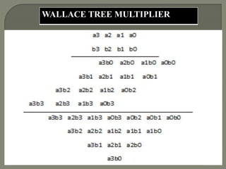 WALLACE TREE MULTIPLIER
 