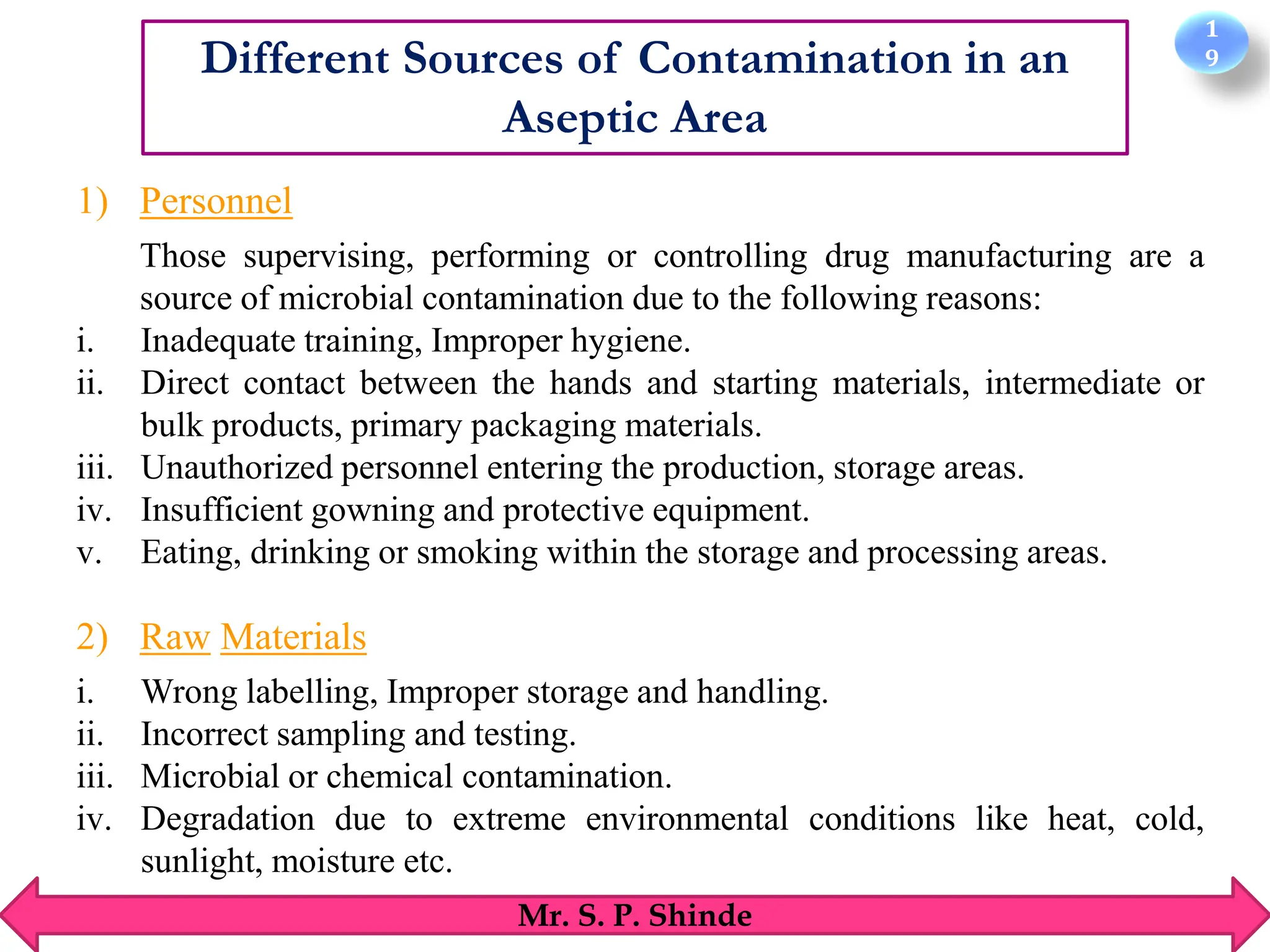 1
9
Mr. S. P. Shinde
Different Sources of Contamination in an
Aseptic Area
1) Personnel
Those supervising, performing or controlling drug manufacturing are a
source of microbial contamination due to the following reasons:
i. Inadequate training, Improper hygiene.
ii. Direct contact between the hands and starting materials, intermediate or
bulk products, primary packaging materials.
iii. Unauthorized personnel entering the production, storage areas.
iv. Insufficient gowning and protective equipment.
v. Eating, drinking or smoking within the storage and processing areas.
2) Raw Materials
i. Wrong labelling, Improper storage and handling.
ii. Incorrect sampling and testing.
iii. Microbial or chemical contamination.
iv. Degradation due to extreme environmental conditions like heat, cold,
sunlight, moisture etc.
 