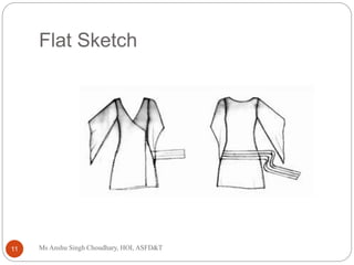 Flat Sketch
Ms Anshu Singh Choudhary, HOI, ASFD&T
11
 