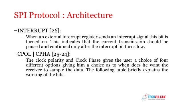 Serial Peripheral Interface Wikipedia