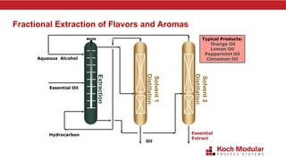 Designing of liquid liquid extraction columns | PPTX