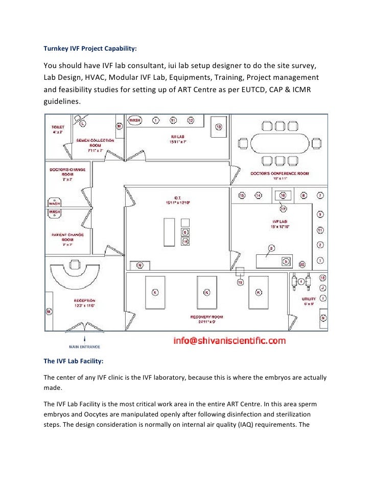 Setup IVF IUI ART laboratory